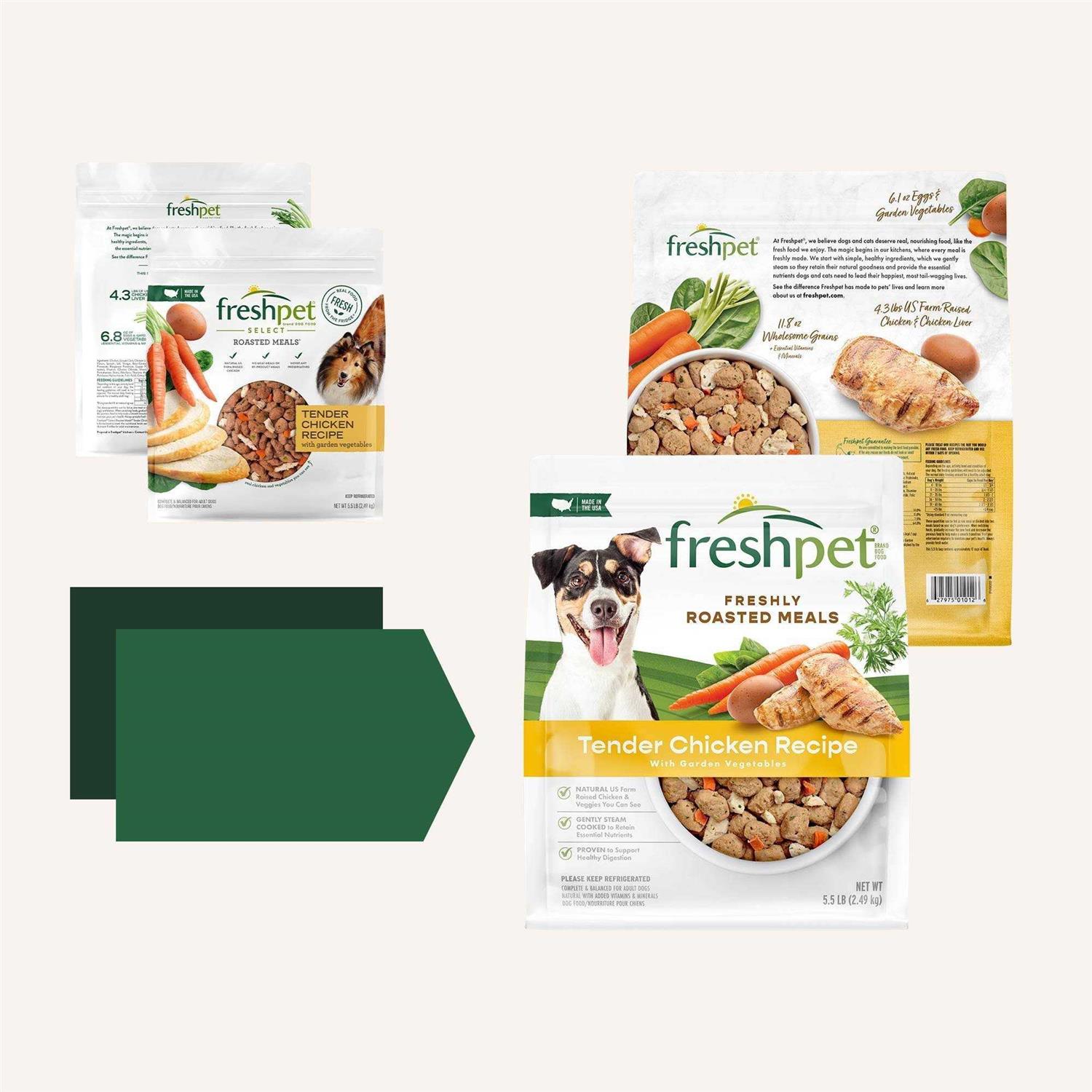 Freshpet Select Dog Food Tender Chicken Recipe - Healthber