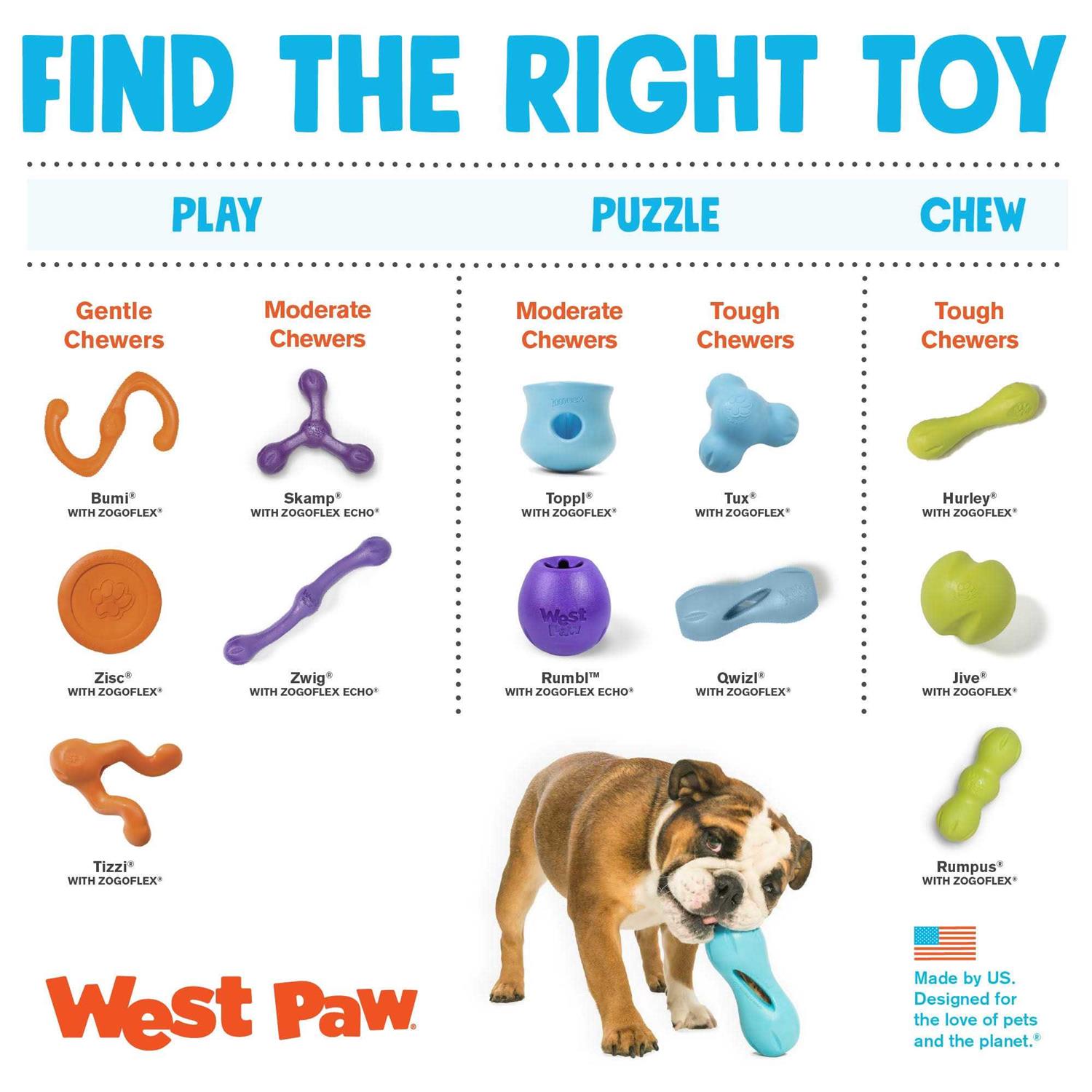 West Paw Bumi Dog Toy - Healthber