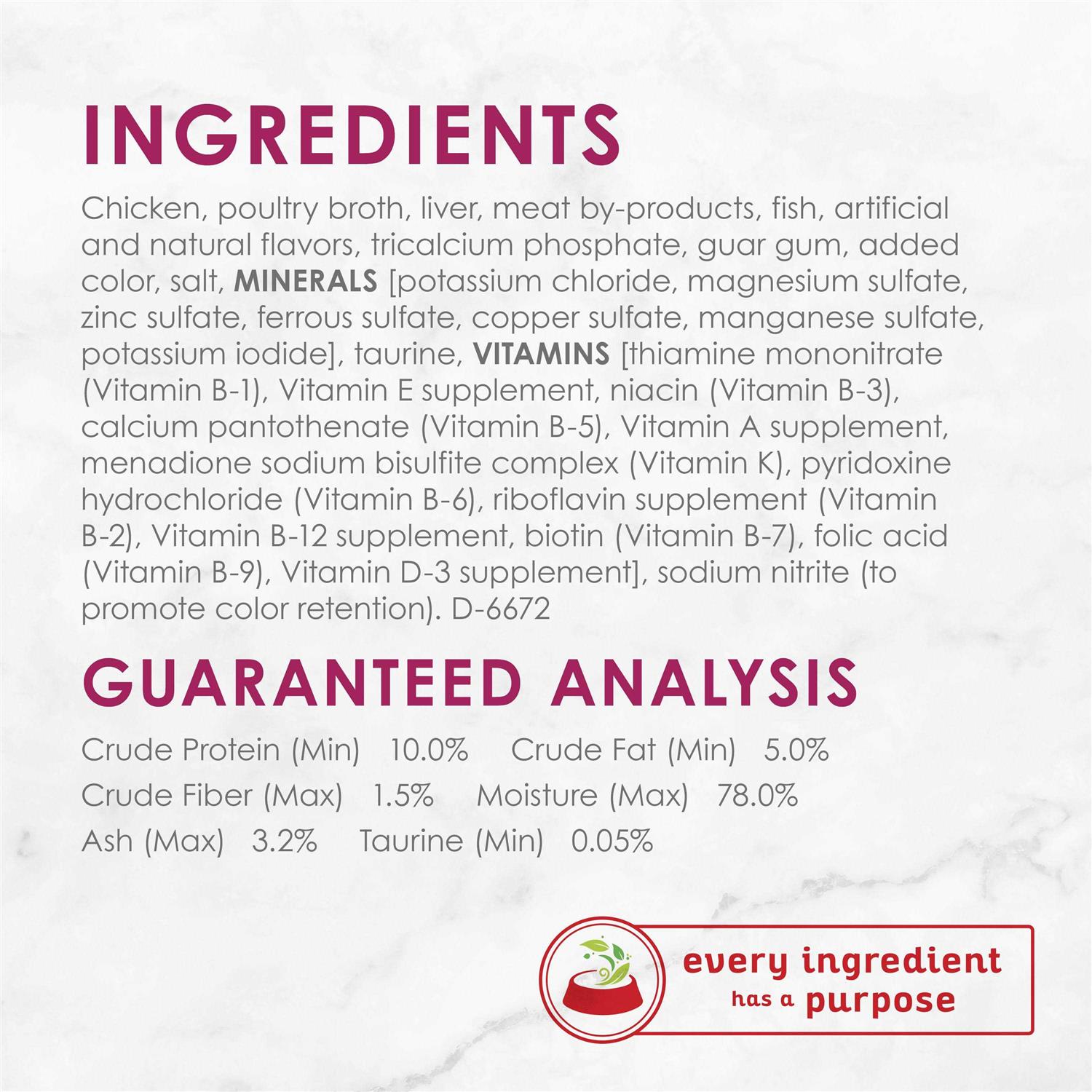 Fancy Feast Classic Pate Chicken Feast Wet Cat Food - Healthber