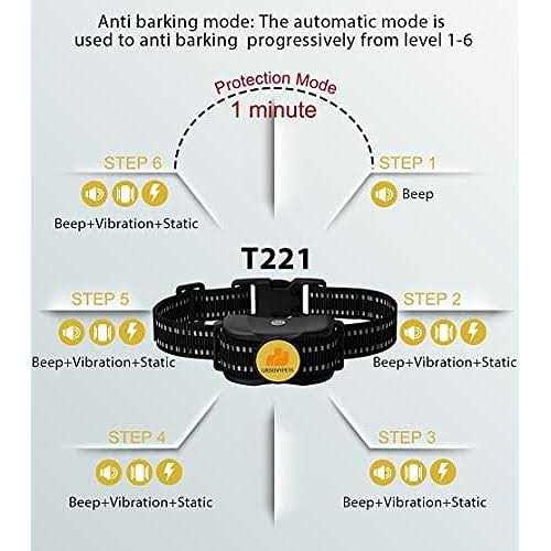 GroovyPets 650 Yard Auto Anti-bark Remote Dog Training Shock Collar - Healthber