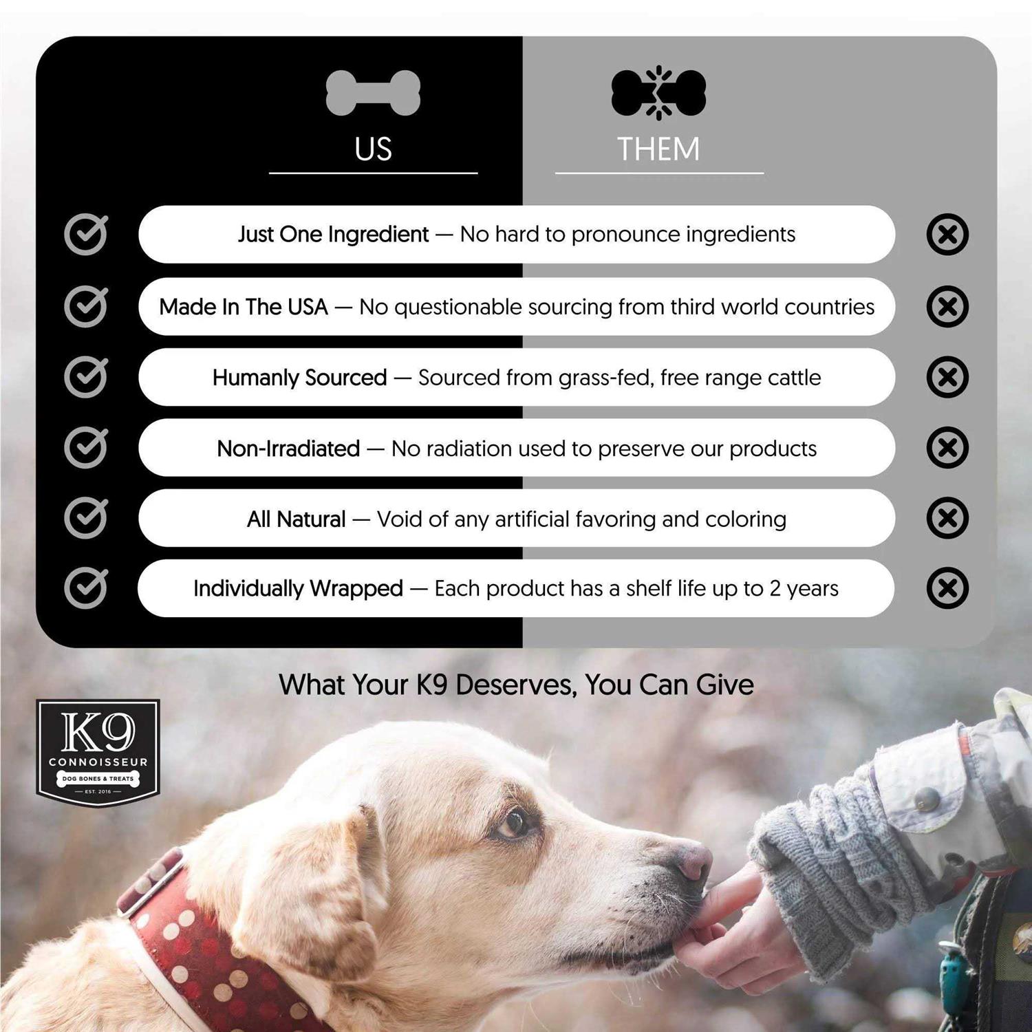 K9 Connoisseur Low to Odor Free Slow Roasted Beef Lung Bites for Dogs Made in USA Grain & Rawhide Free Natural Dog Treats - Healthber