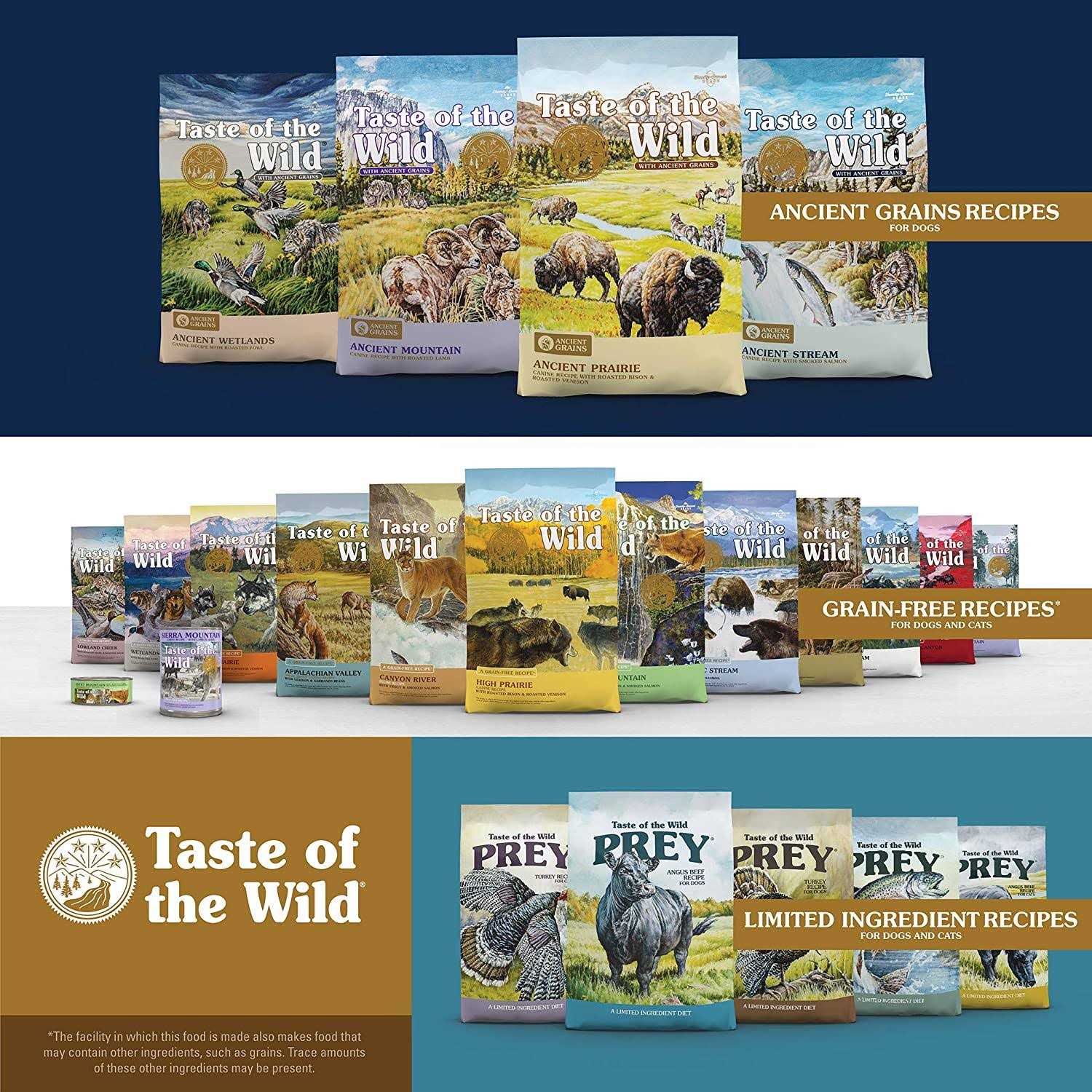 Taste of The Wild Pacific Stream Dog Food - Healthber