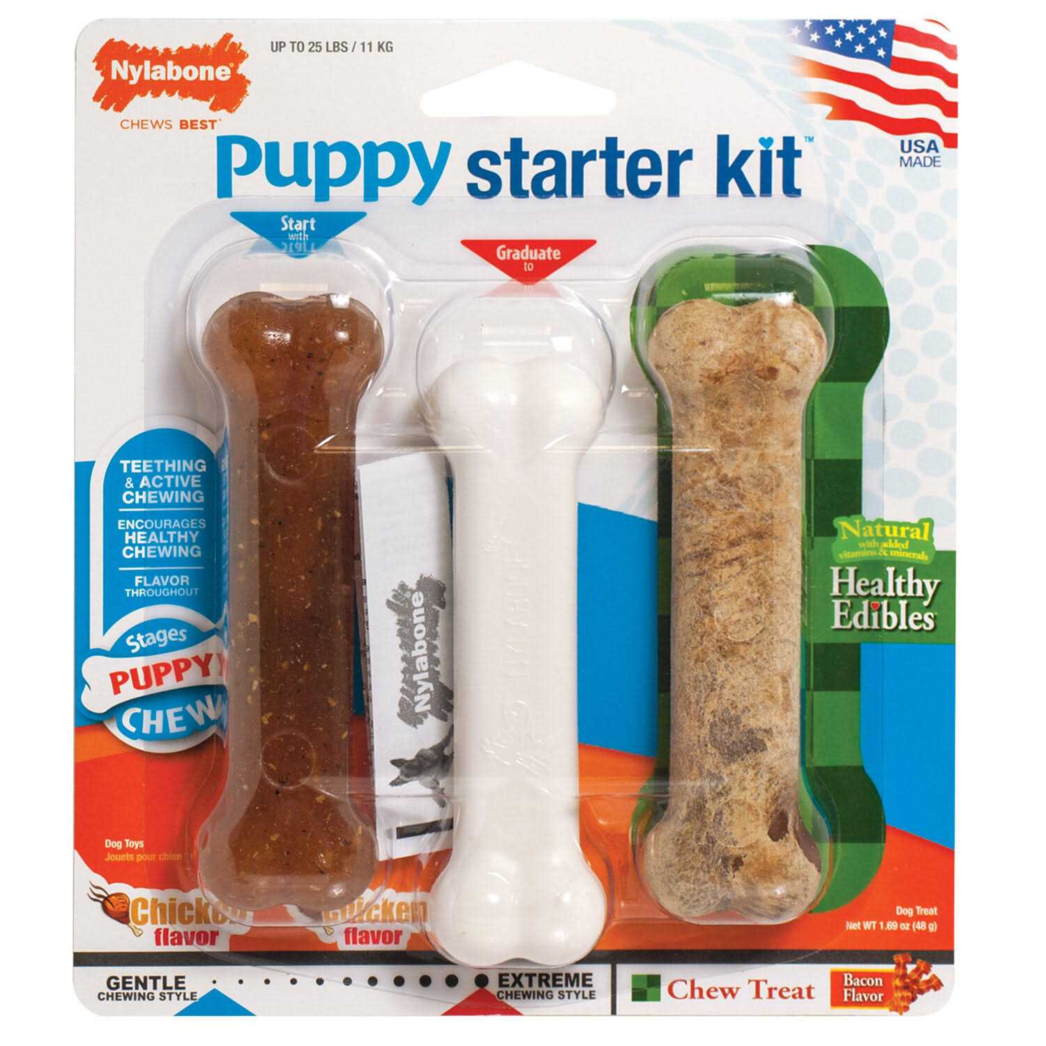 Nylabone Puppy Starter Kit - Healthber