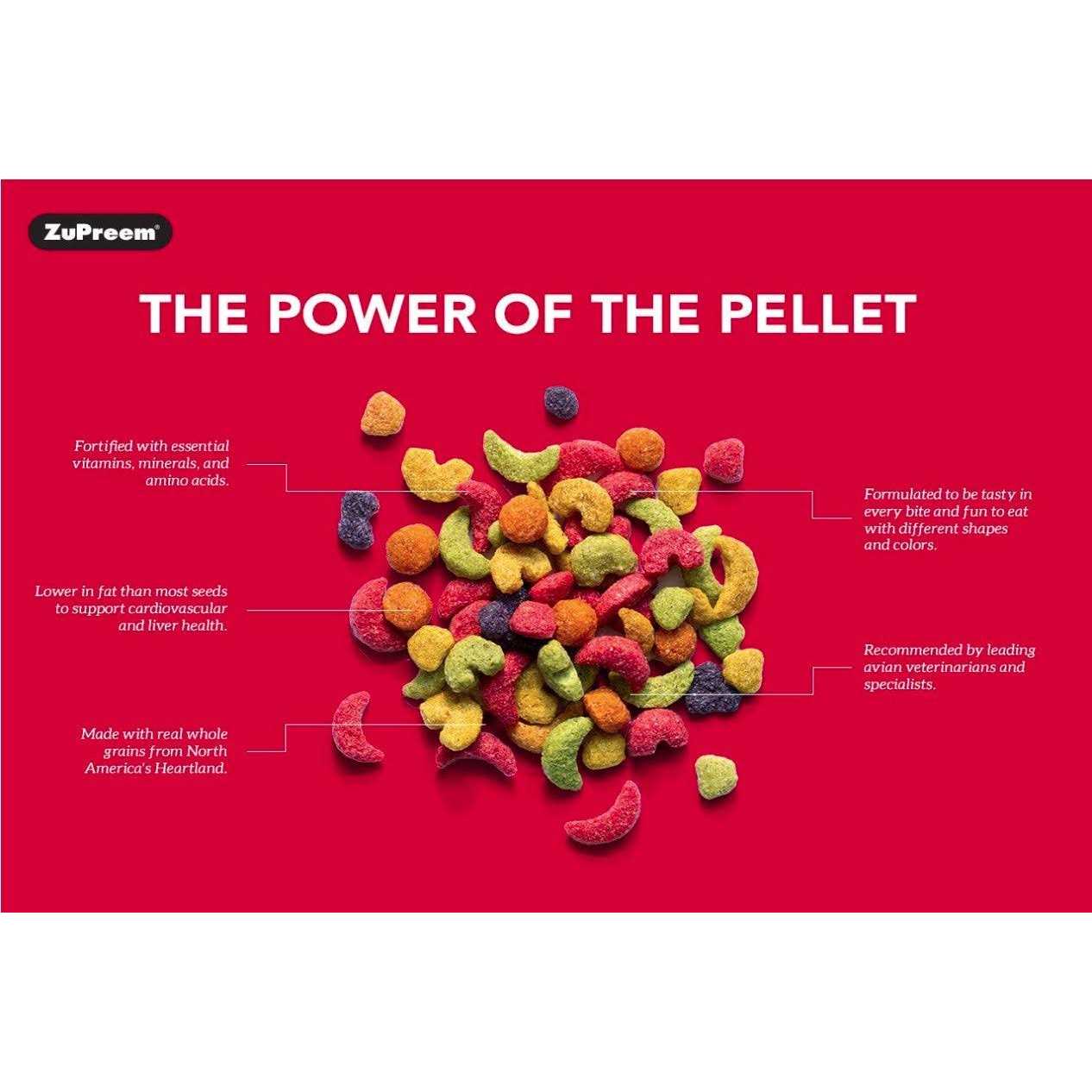 ZuPreem Smart Selects Bird Food for Medium Birds - Healthber
