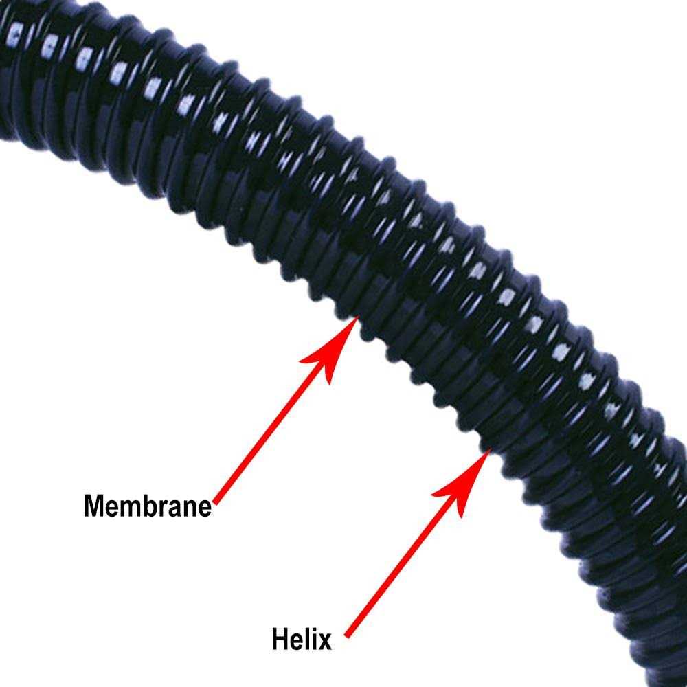 HYDROMAXX Dia x Sizing Black Non Kink - Healthber