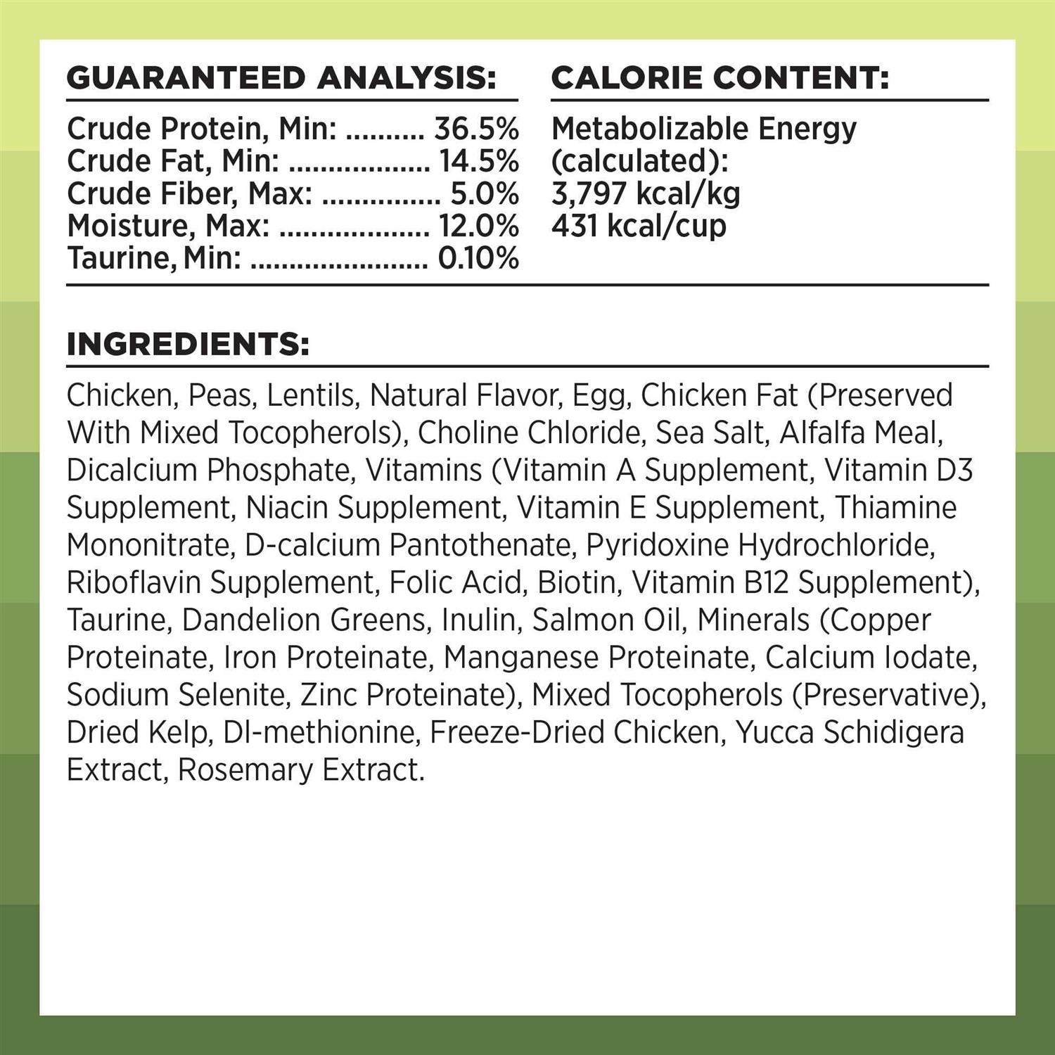 Bixbi Rawbble Chicken Recipe Dry Cat Food - Healthber