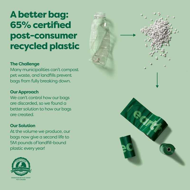 Earth Rated Dog Poop Bags, Guaranteed Leak Proof and Extra Thick Waste Dogs - Healthber