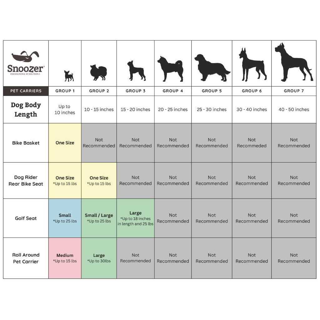 Snoozer Bicycle Pet Basket - Healthber