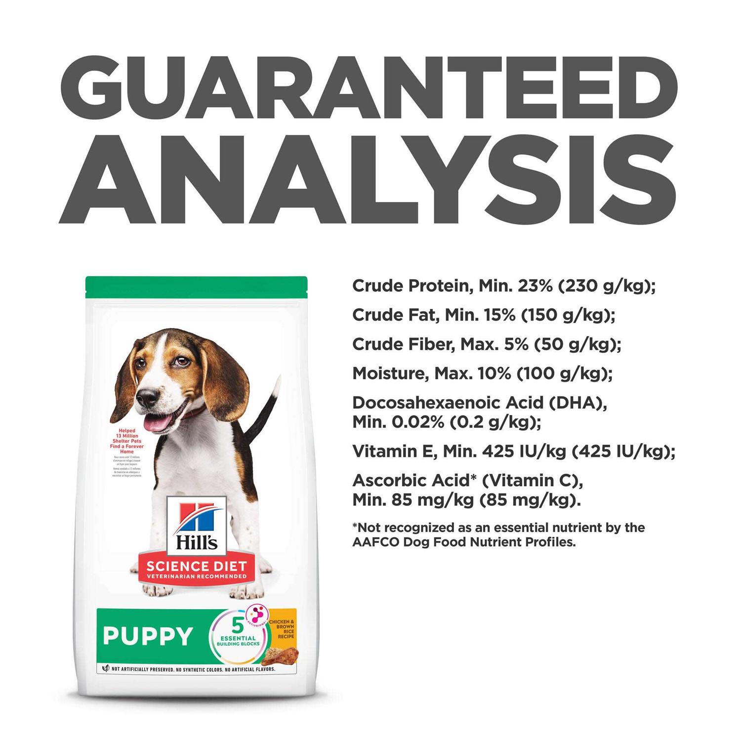 Hill’s Science Diet Puppy Chicken Dry Dog Food - Healthber