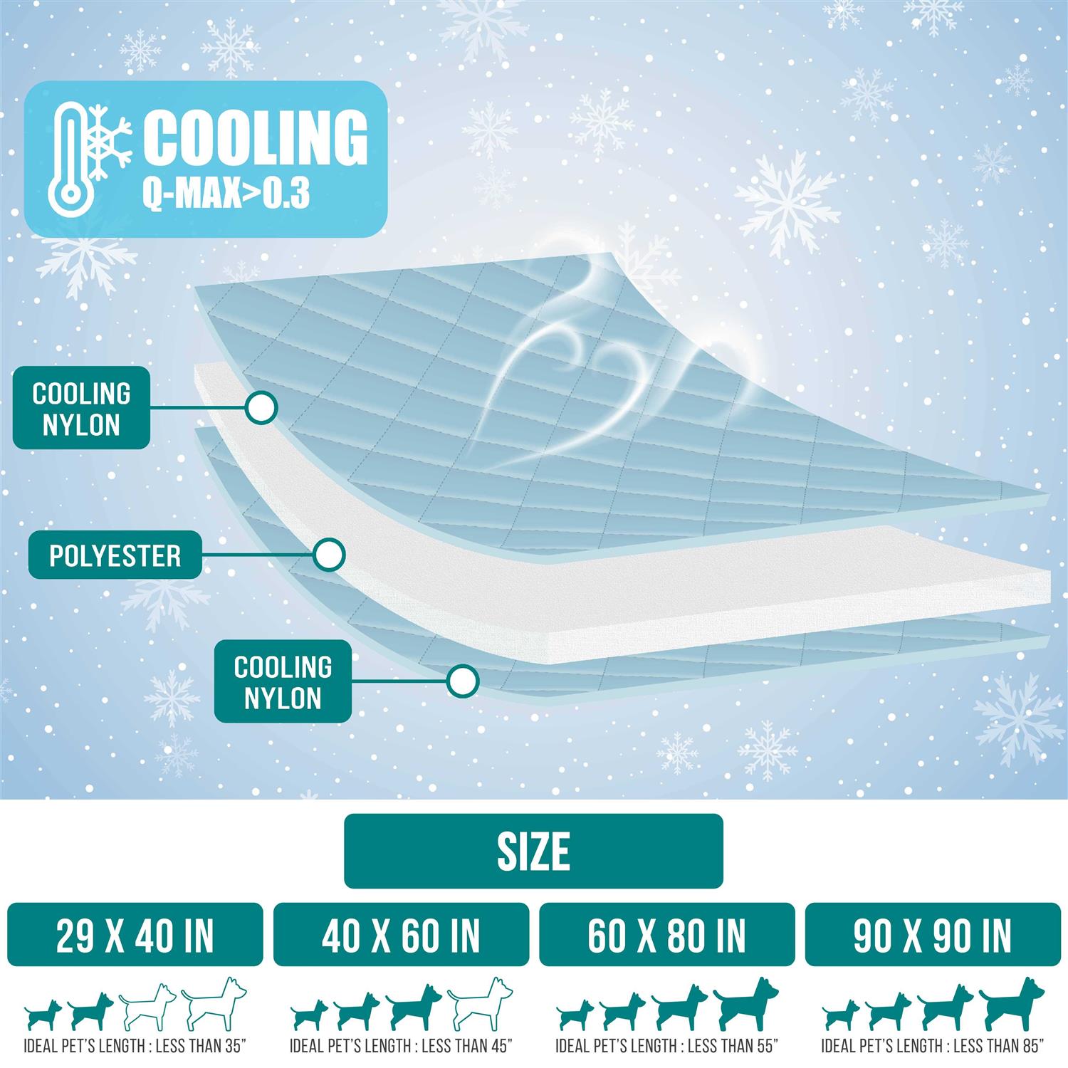 PetAmi Premium Cooling Dog Blanket Lightweight Fluffy Pet Throw Blan - Healthber