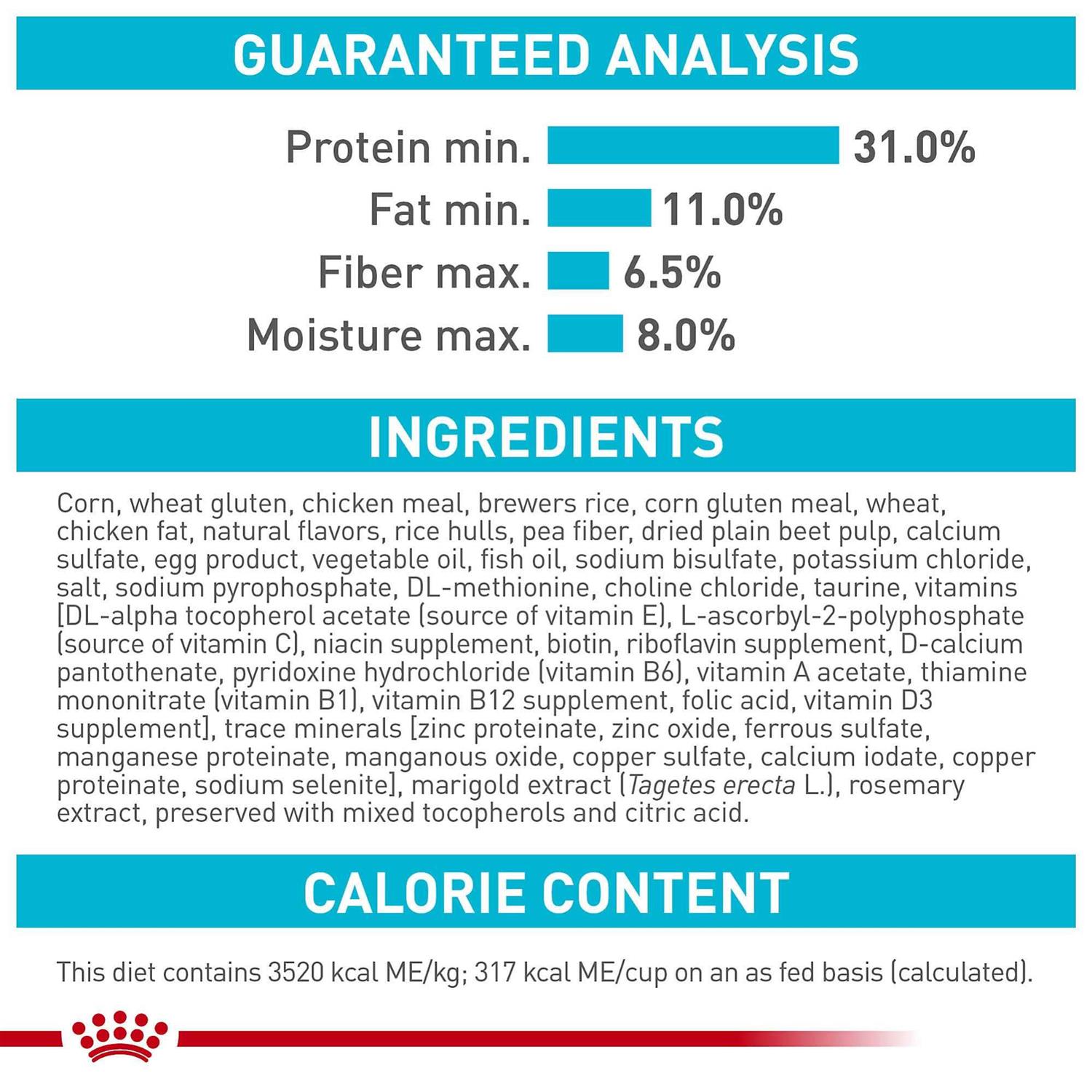 Royal Canin Urinary Care Dry Cat Food - Healthber