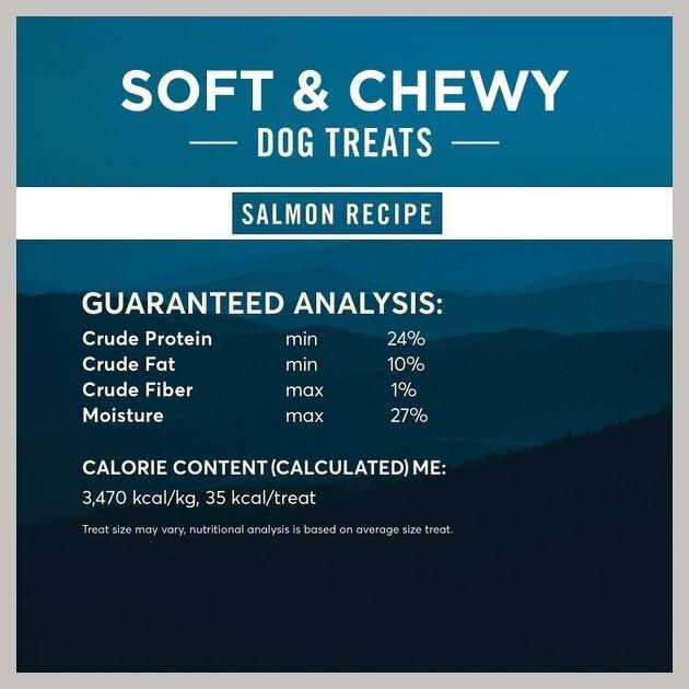 American Journey Limited Ingredient Grain-Free Recipe Soft & Chewy Dog Treats - Healthber