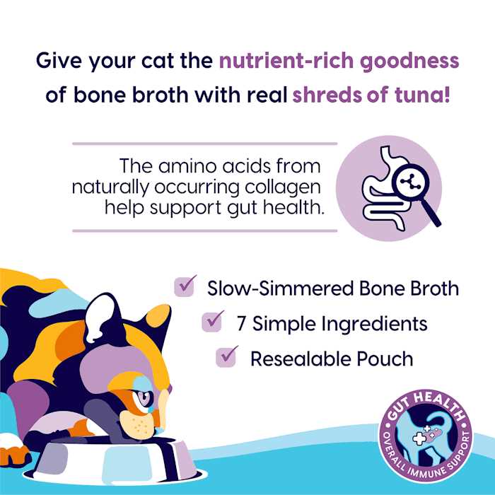 Solid Gold Bone Broth Shreds Meal Topper - Healthber