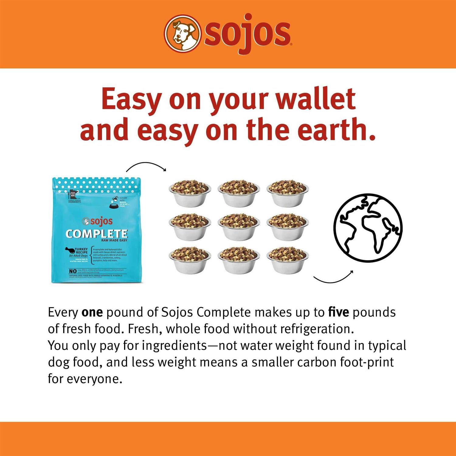 Sojos Freeze Dried Turkey Complete Dog Food - Healthber