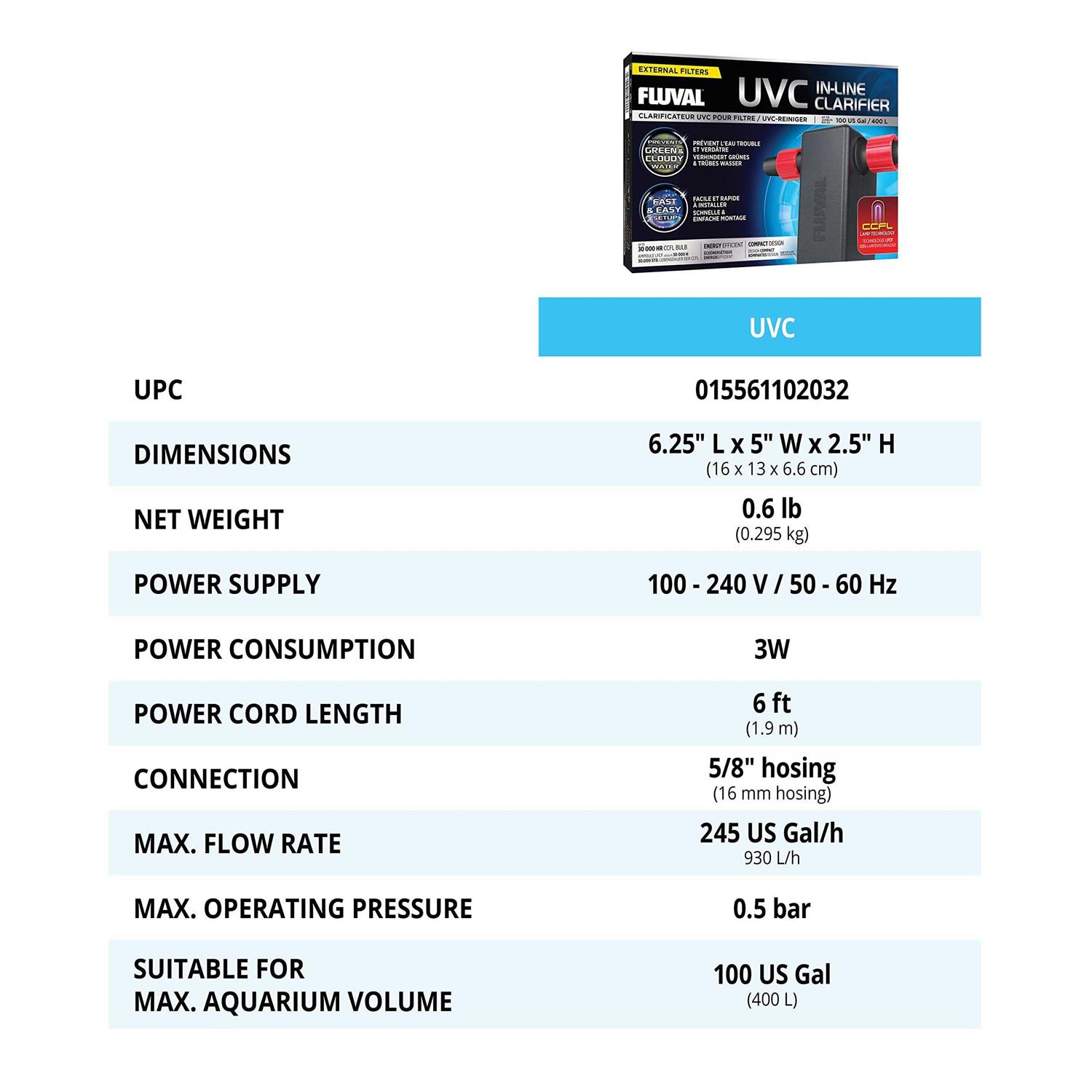 Fluval UVC In-Line Clarifier - Healthber