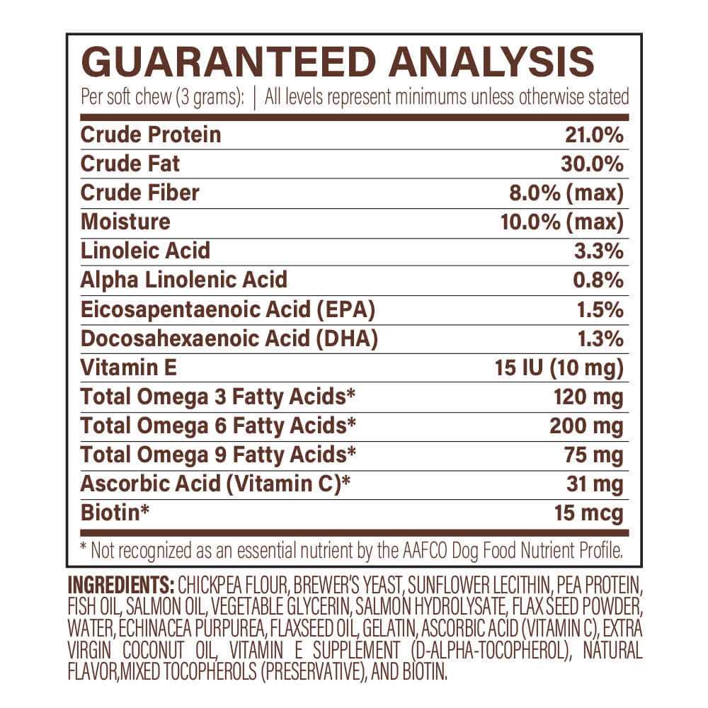Natural Dog Company Dog Skin and Coat Supplement - Healthber