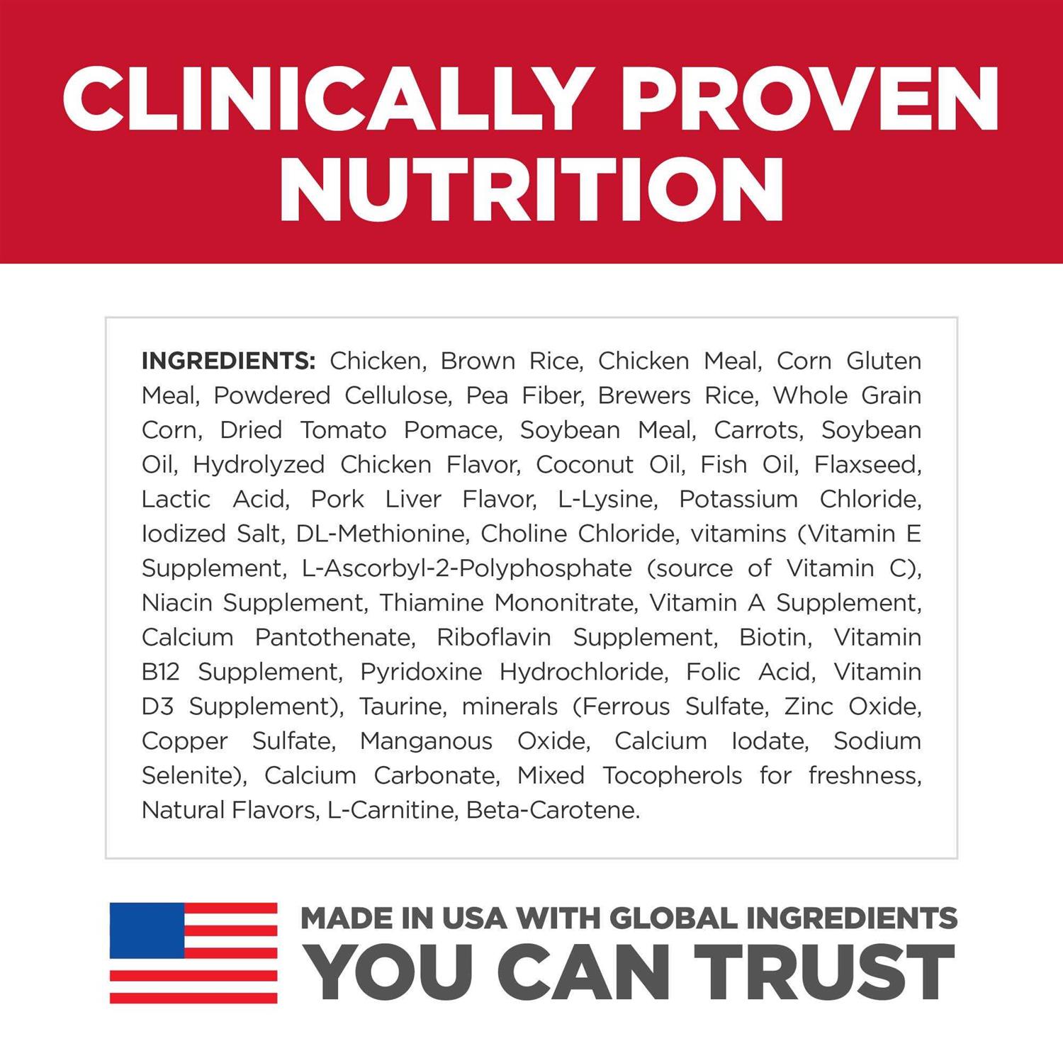 Hill’s Science Diet Adult Perfect Weight & Joint Support Chicken Recipe Dry Dog Food - Healthber