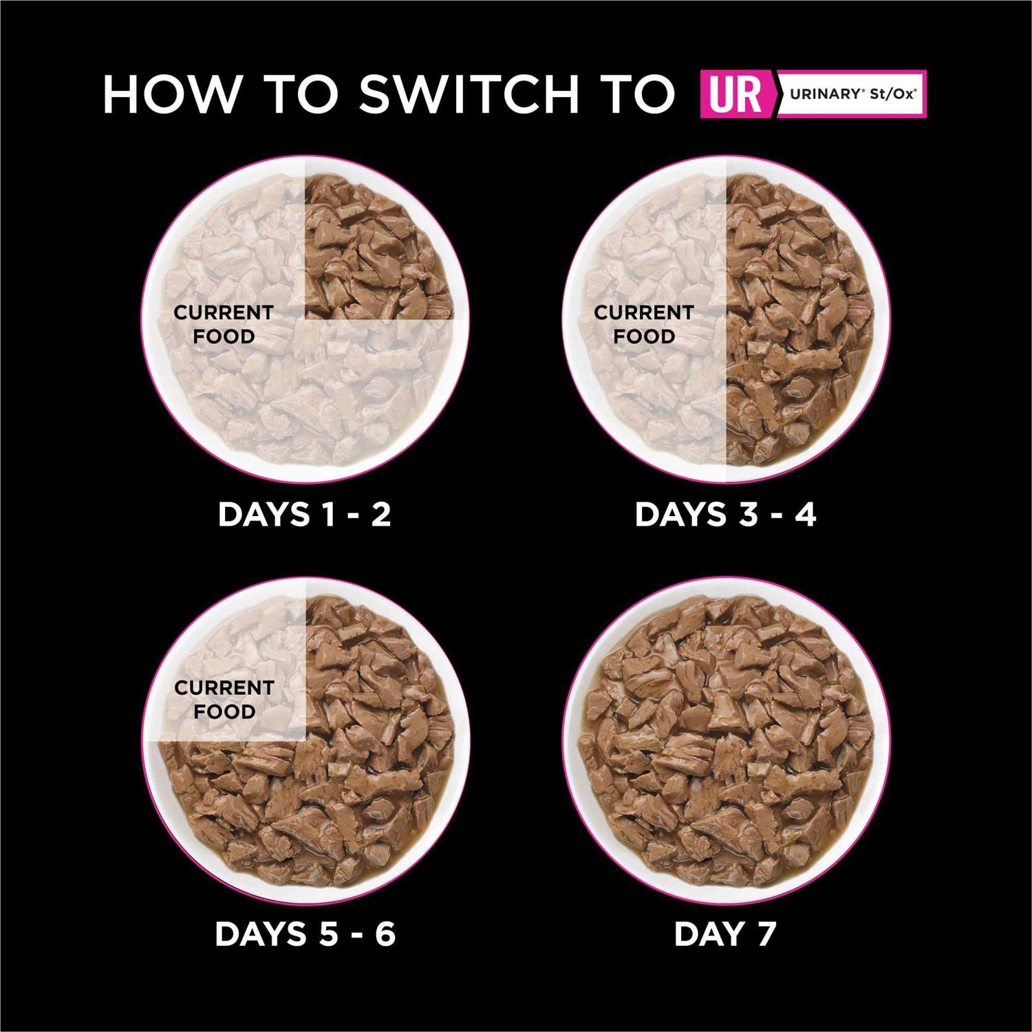 Purina Pro Plan Veterinary Diets UR Urinary St/Ox Savory Selects Feline Formula Recipe in Sauce Wet Cat Food - Healthber