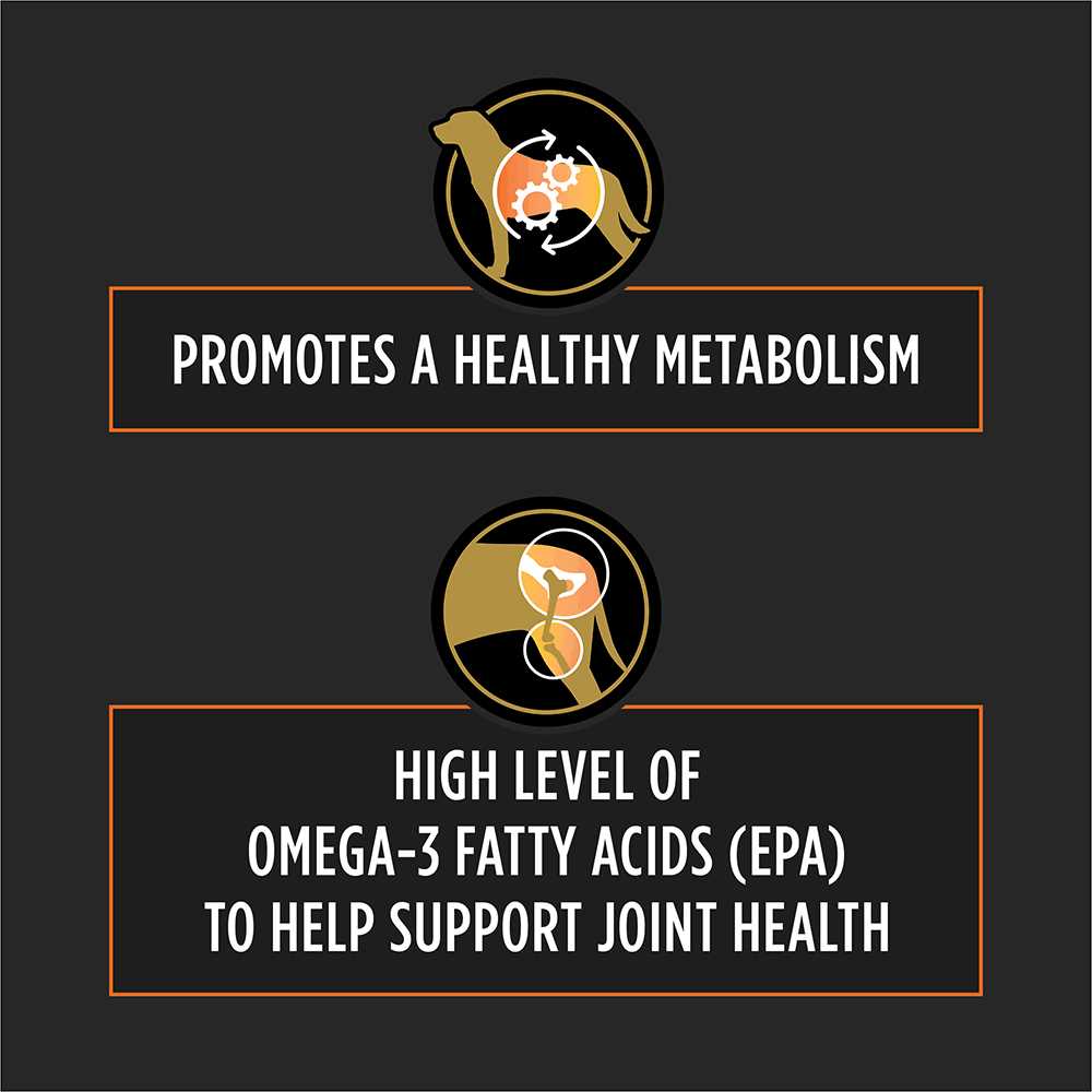 Purina Pro Plan Veterinary Diets OM Metabolic Response/Joint Mobility - Healthber
