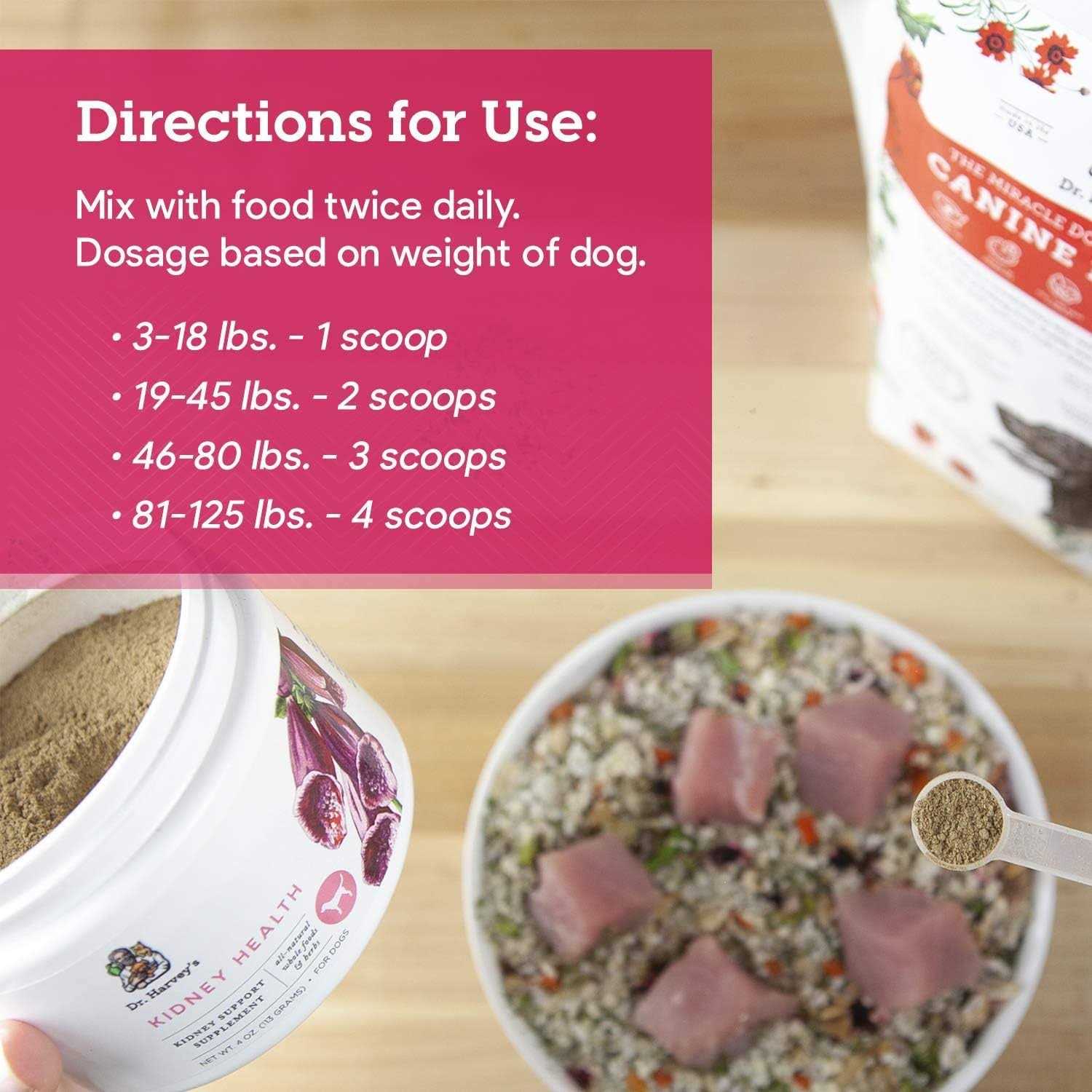 Dr. Harvey’s Kidney Health Supplement for Dogs - Healthber