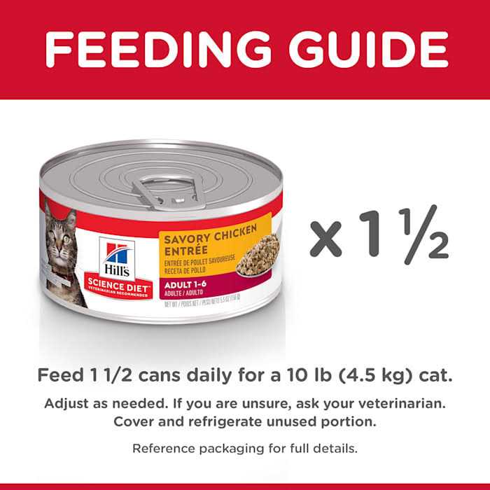 Science Diet Adult Cat Canned Food - Healthber