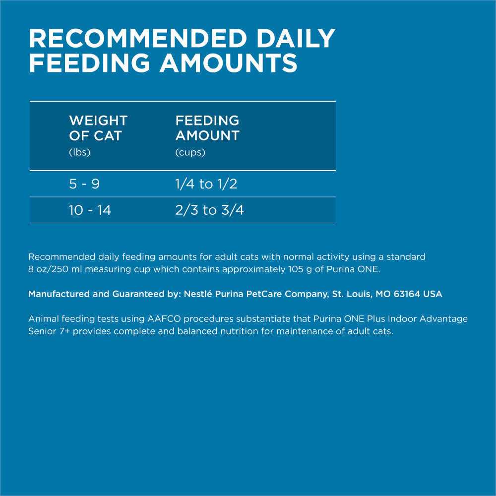 Purina ONE Smartblend Vibrant Maturity 7+ Senior Dry Cat Food - Healthber