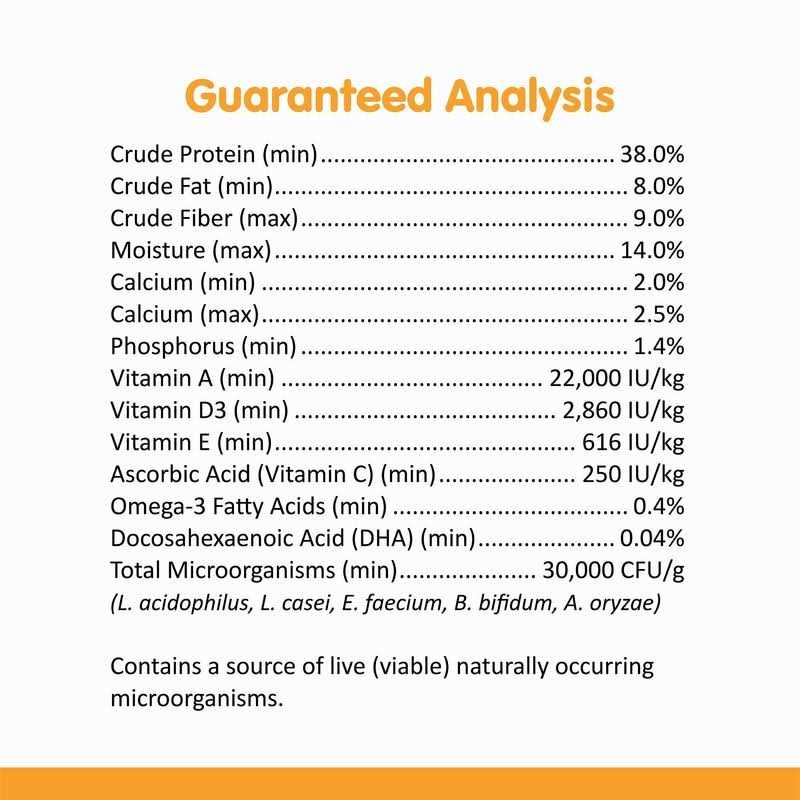 Sunseed Vita Prima Hedgehog Food - Healthber