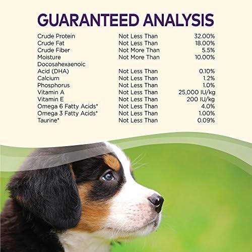 Wellness Complete Health Grain Free Puppy Deboned Chicken Chicken Meal Salmon Meal Recipe Dry Dog Food - Healthber