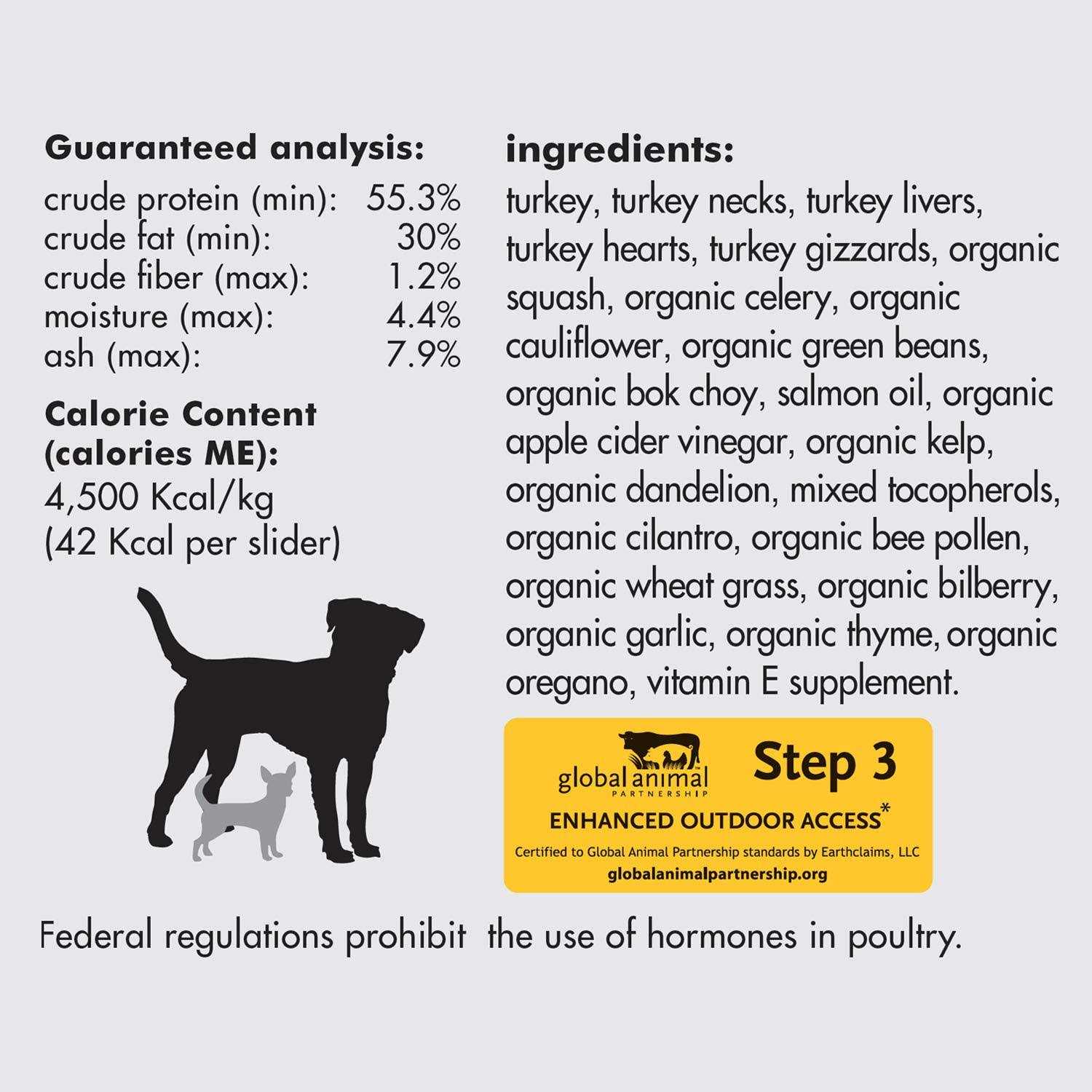 Smallbatch Turkey Sliders 14oz Freeze Dried Dog Food - Healthber