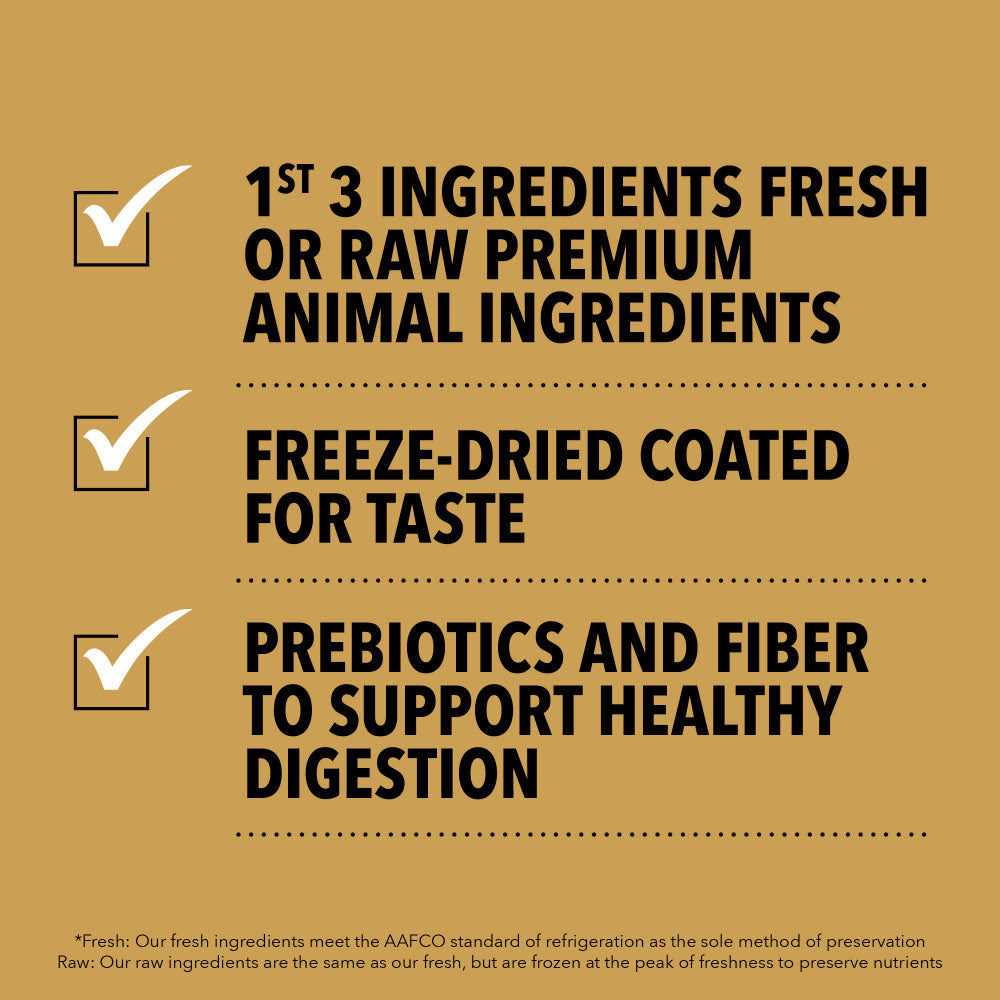 Acana Regionals Grasslands Dry Dog Food - Healthber