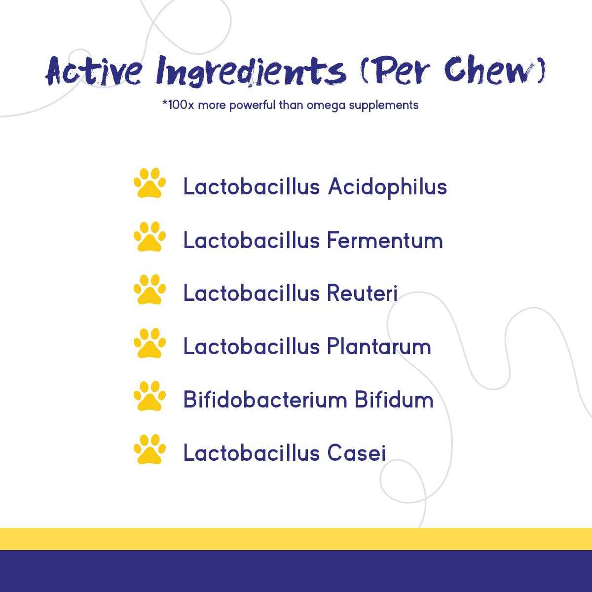 Pupgrade Digestive Support Chews for Dogs Upset Stomach - Healthber