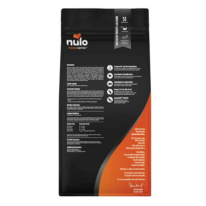 Nulo Grain Free Turkey & Chicken MedalSeries Adult Dry Cat Food - Healthber