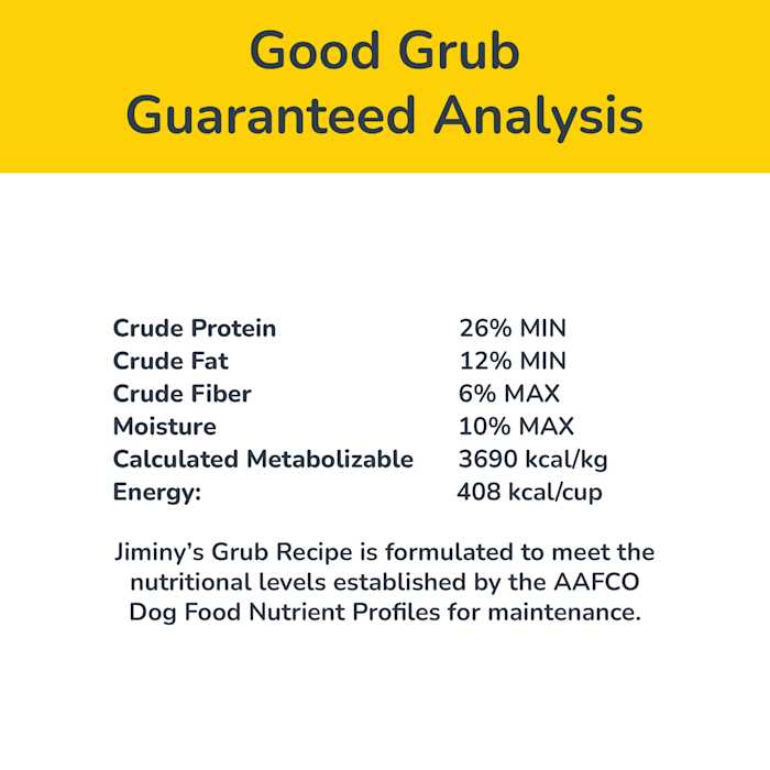 Jiminy’s Good Grub Dry Dog Food - Healthber