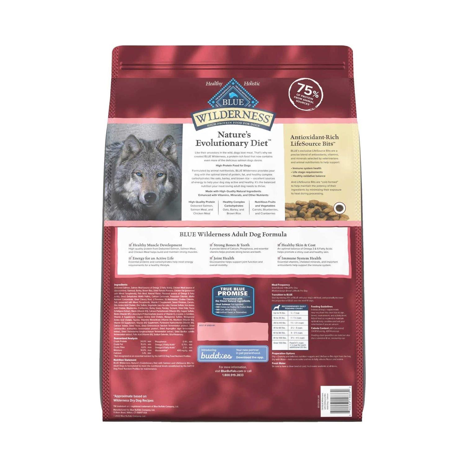 Blue Buffalo Wilderness Dog Food - Healthber