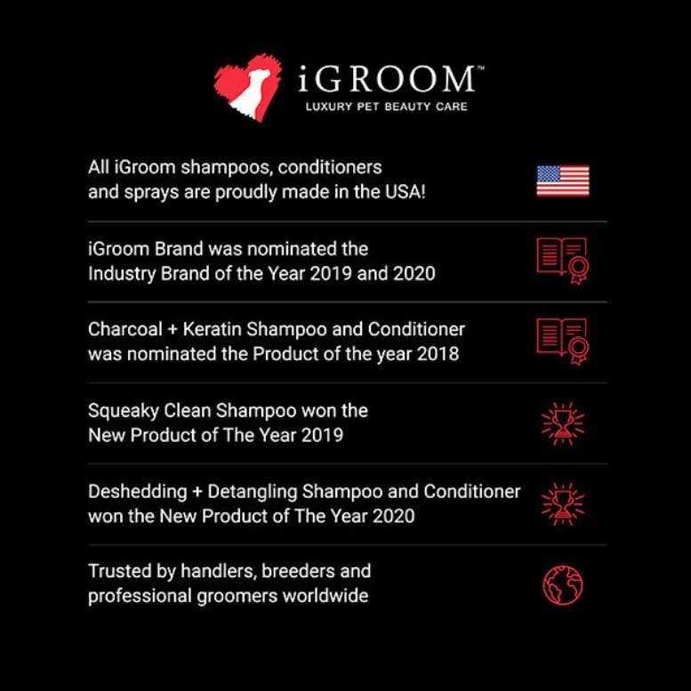 iGroom Squeaky Clean Shampoo - Healthber