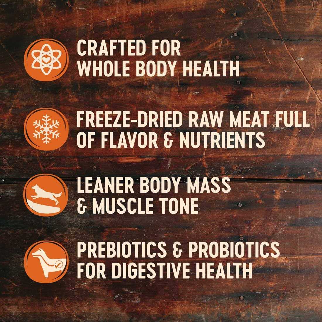 Wellness Core RawRev Natural Grain Free Original Chicken with Freeze Dried Turkey Small Breed Dry Dog Food - Healthber