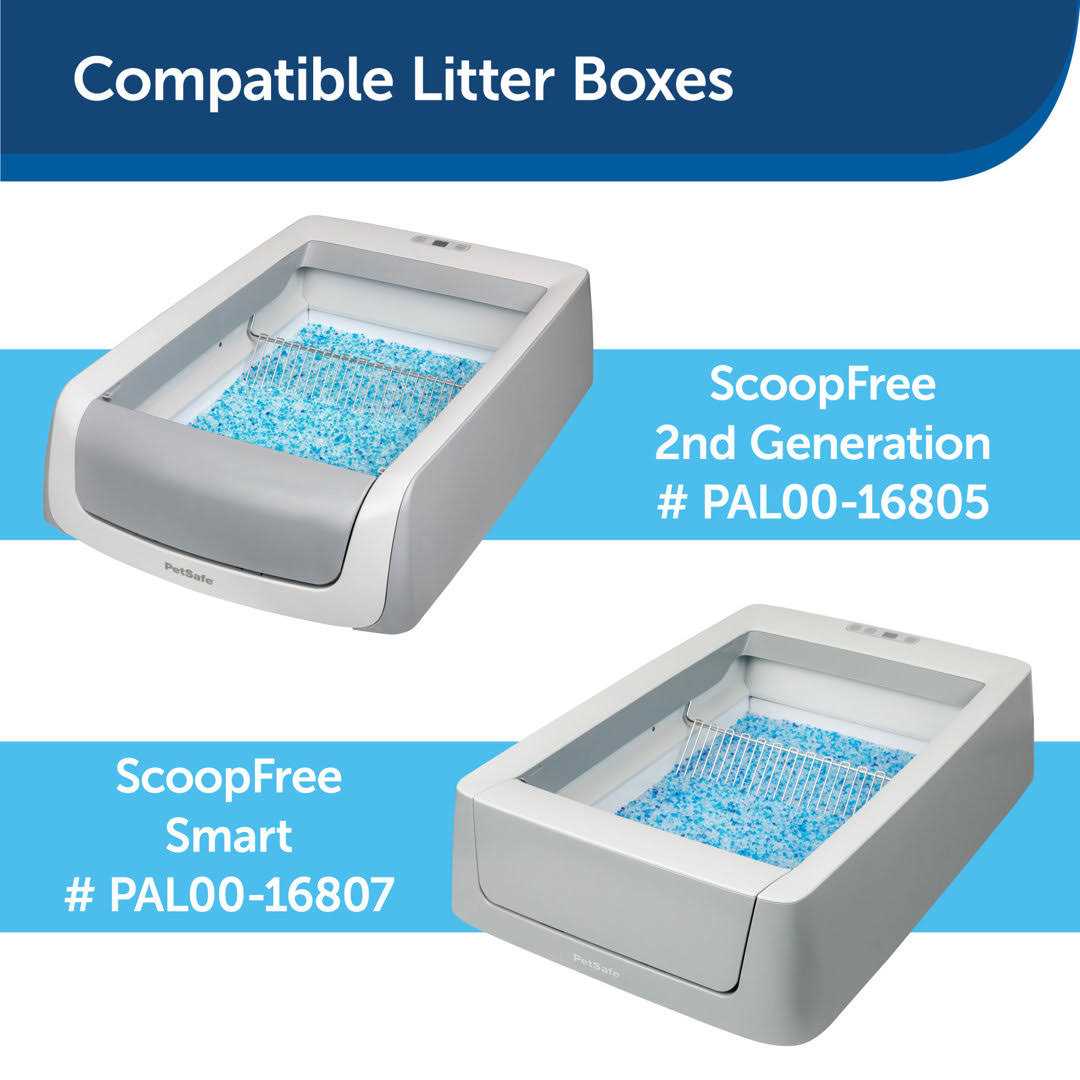 PetSafe ScoopFree Litter Box Privacy Hood - Healthber