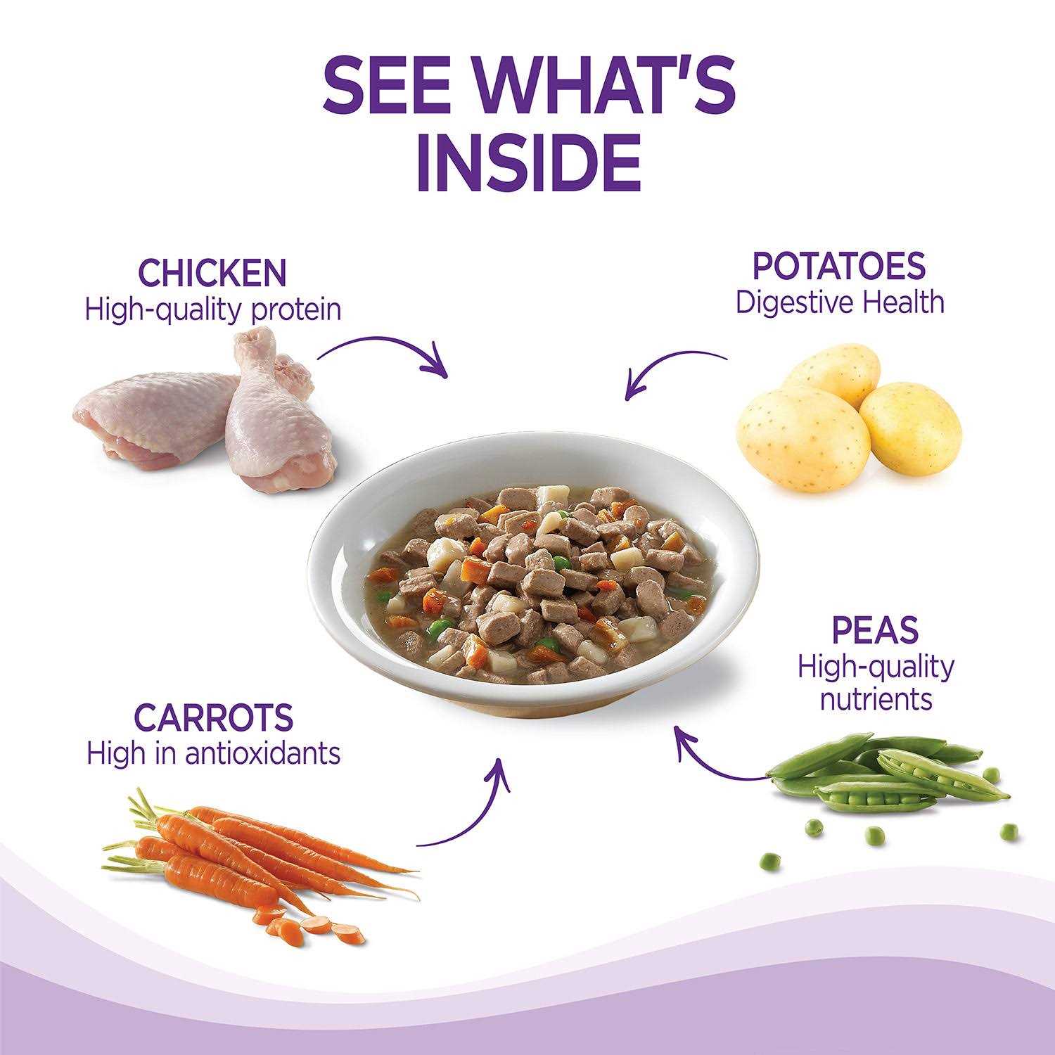 Wellness Grain Free Chicken Stew with Peas & Carrots Dog Food - Healthber