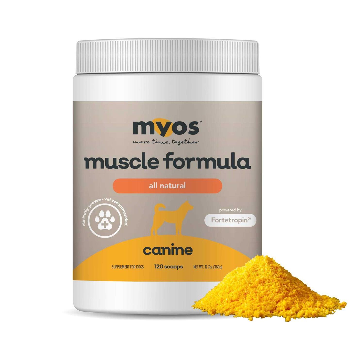 MYOS Canine Muscle Formula - Healthber