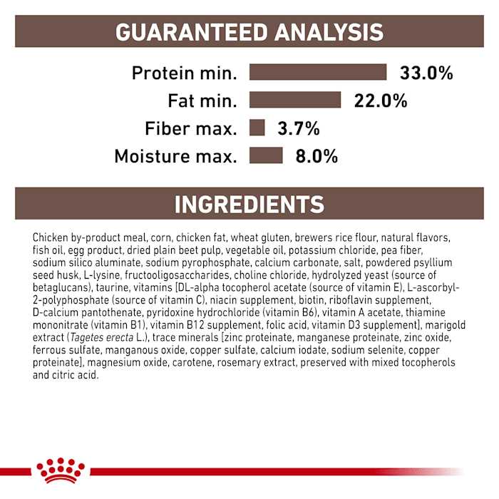 Royal Canin Veterinary Diet Feline Gastrointestinal Kitten Dry Cat Food - Healthber