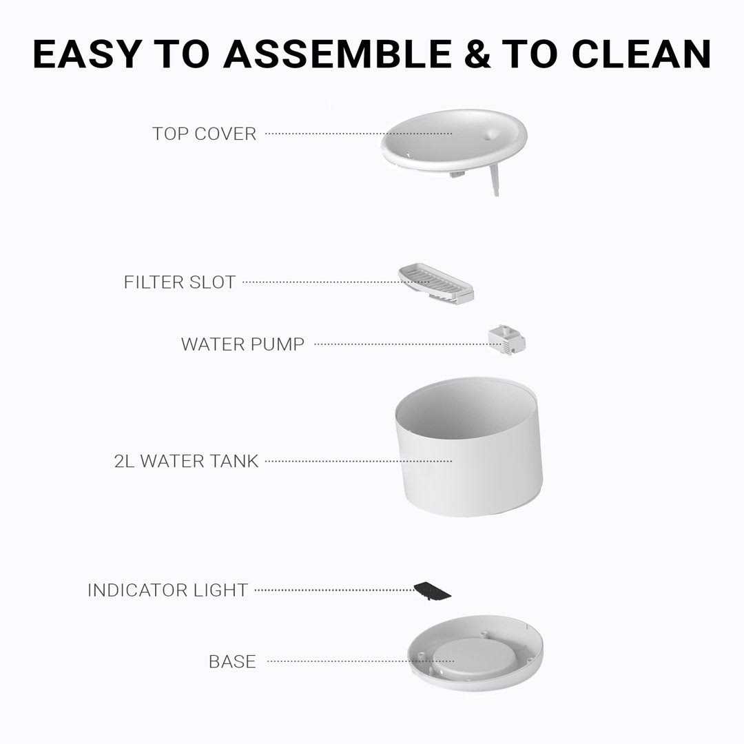 Instachew Purrflow Smart Pet Water Fountain - Healthber