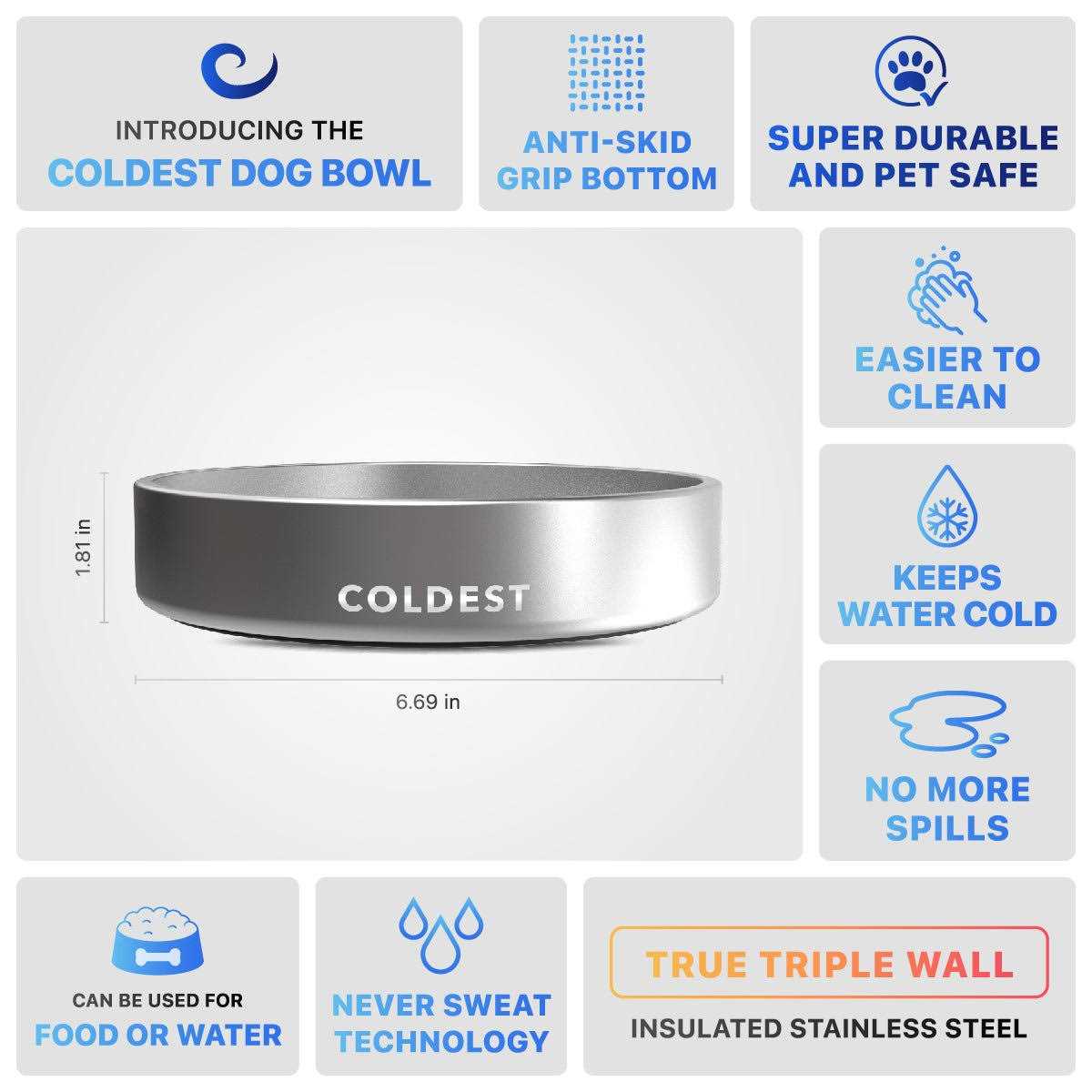 Coldest Dog Bowl Stainless Steel Non Slip No Spill Proof Skid Metal Insulated Dog Bowls - Healthber