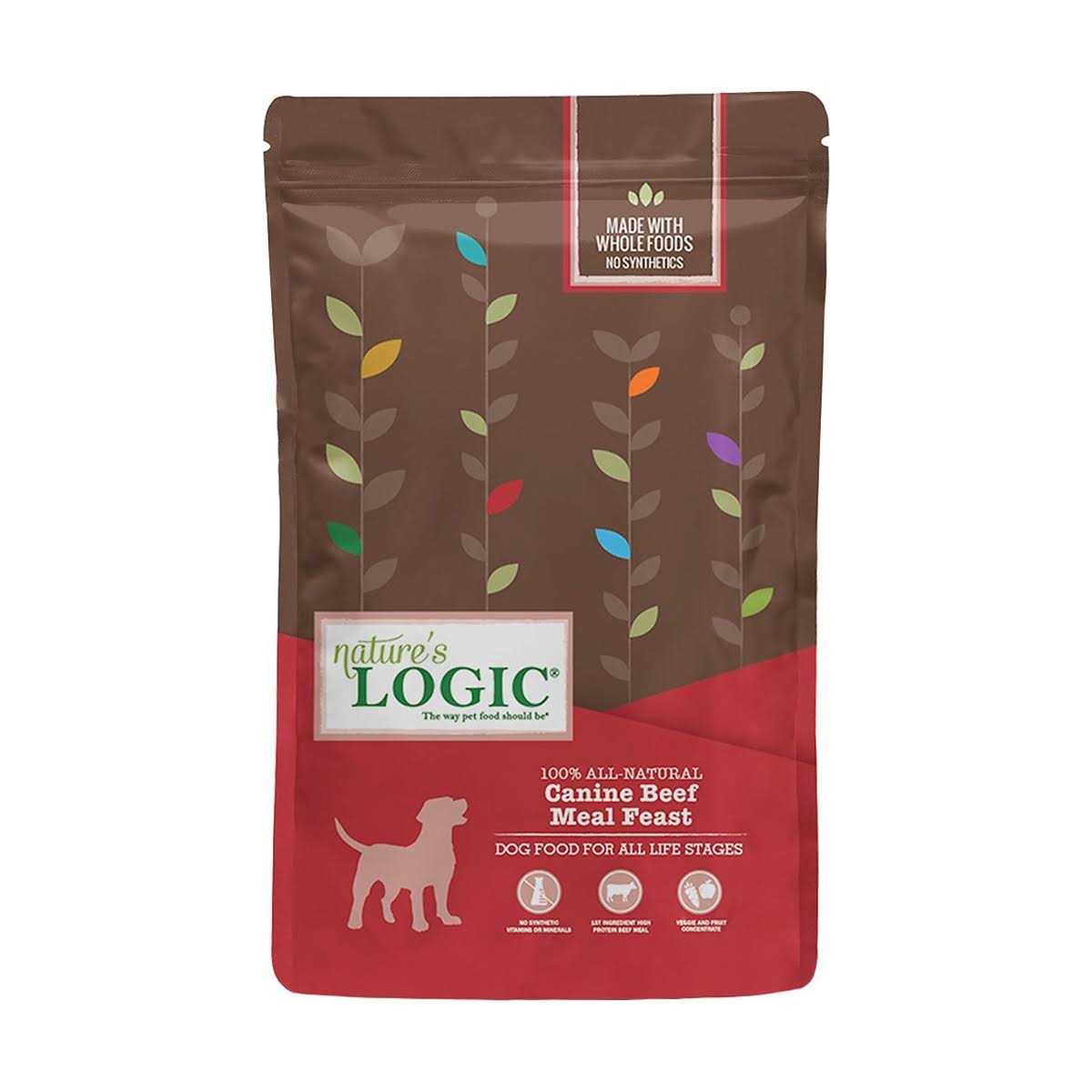 Nature’s Logic Canine Beef Meal Feast Dry Dog Food - Healthber