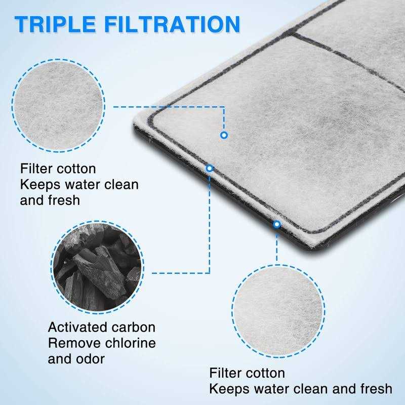HiTauing 6 Pack PF-S Filter Cartridge for Top Fin Silenstream PF10 Power Filters - Healthber