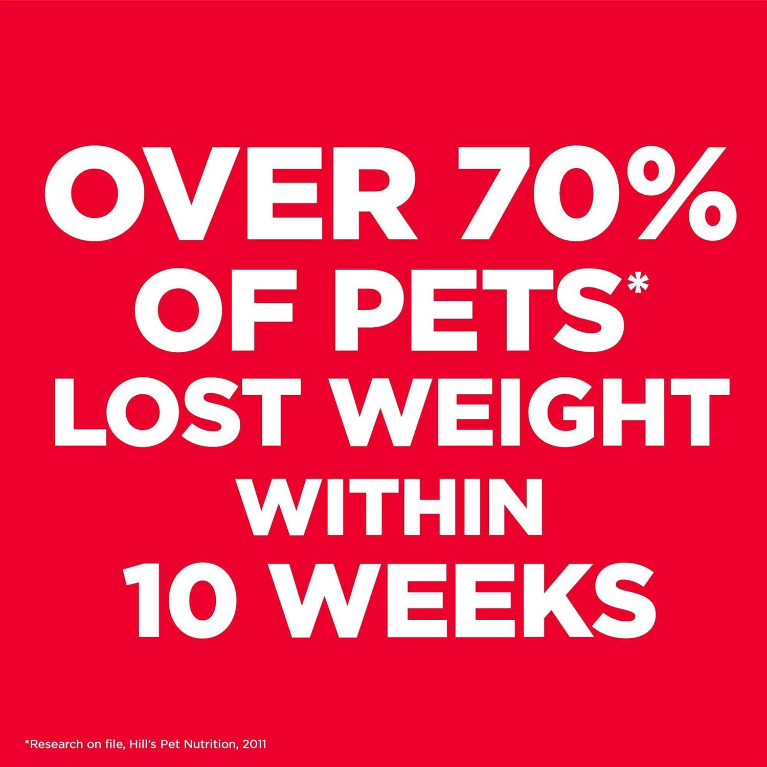 Science Diet Adult Perfect Weight Cat Food - Healthber