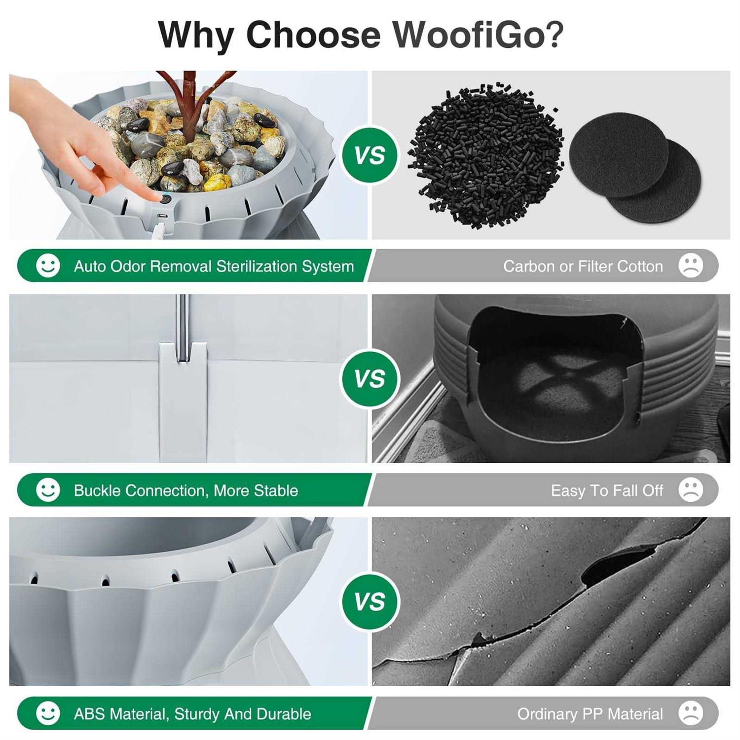 Plant Litter Box Smart Odor Removal Hidden Litter Box - Healthber