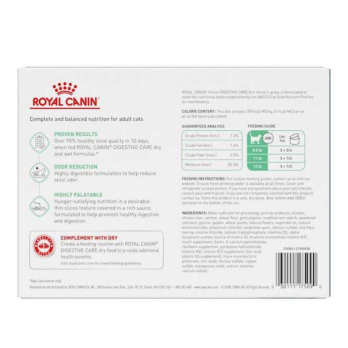 Royal Canin Digest Sensitive Cat Canned Food - Healthber
