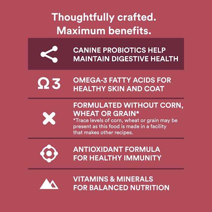 WholeHearted Grain Free Pork Beef & Lamb Recipe Dry Dog Food - Healthber