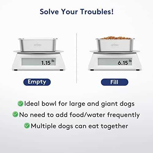 AIPERRO Stainless Steel Dog Bowls for Large Dogs - Healthber