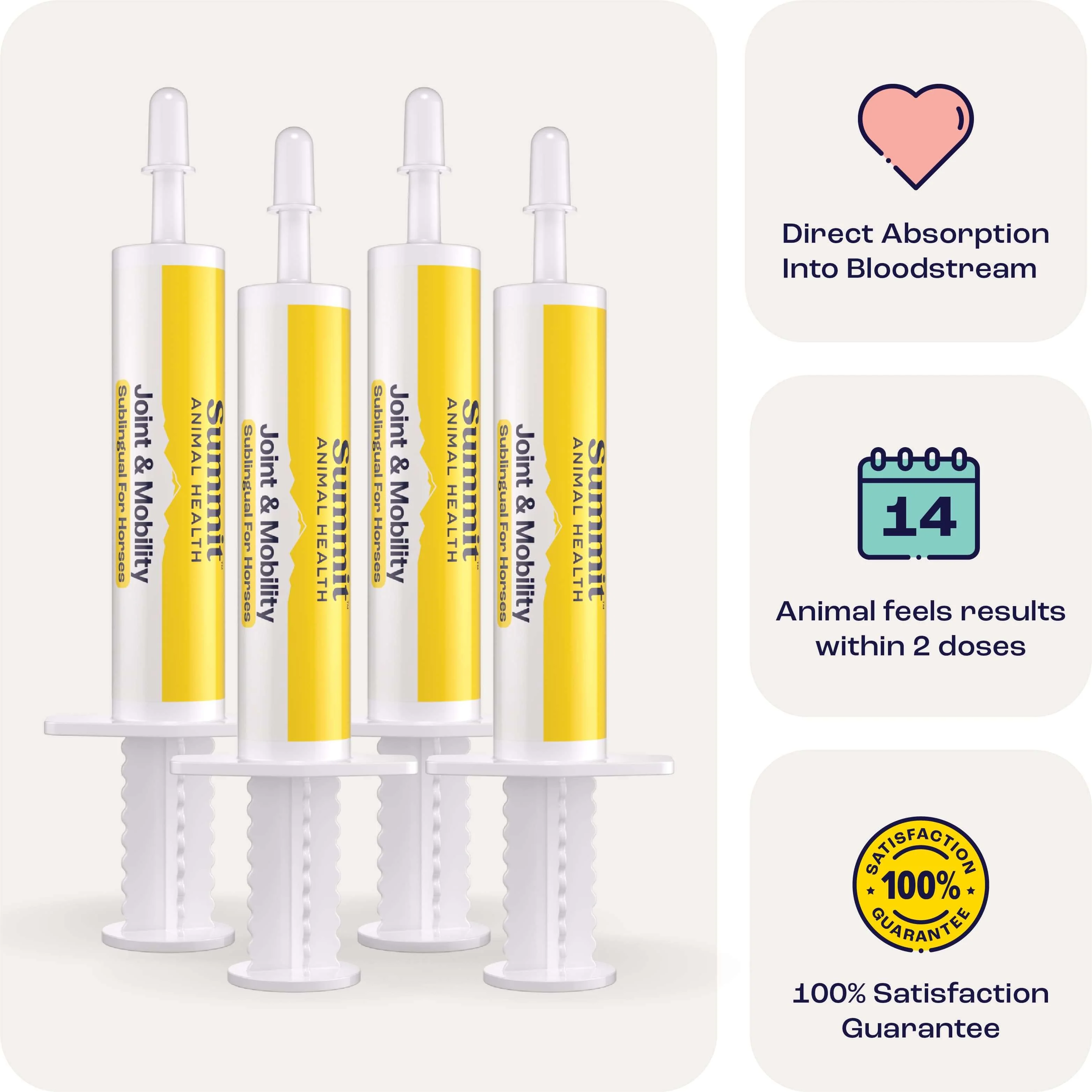 Summit Animal Health - Joint & Mobility Sublingual for Horses, 4 Dose pk - Healthber